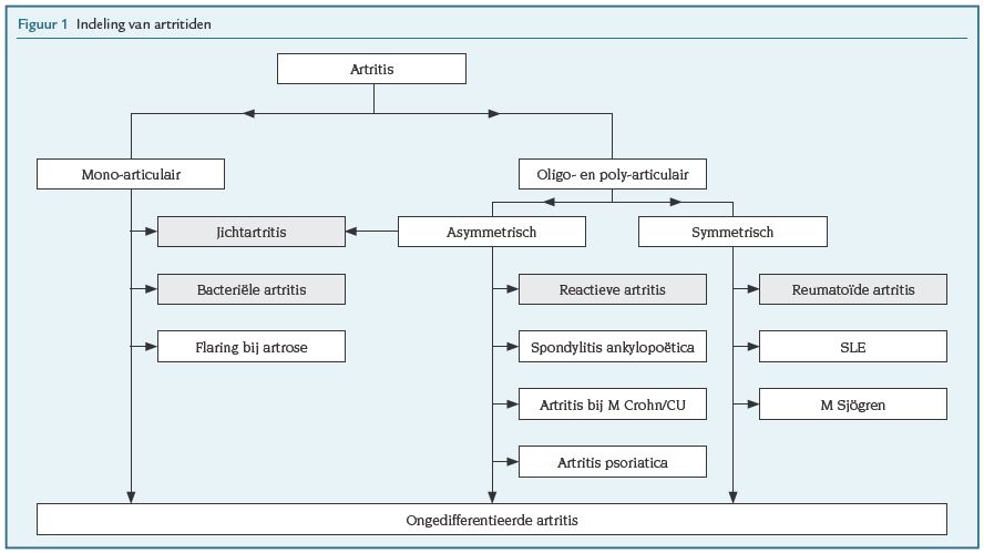 pdf coaching emotional intelligence in the classroom