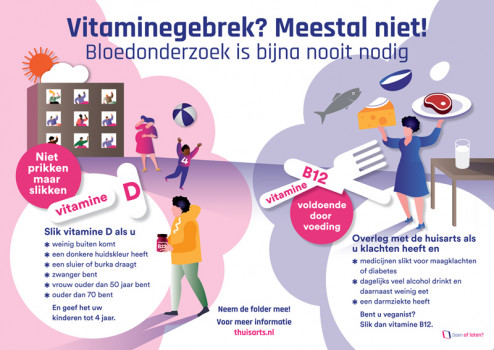 Patiënteninformatie over vitaminebepalingen van doenoflaten.nl
